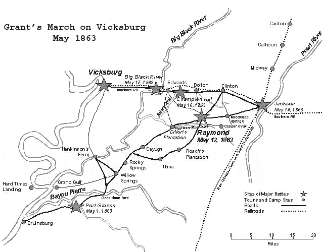 Grant's March
